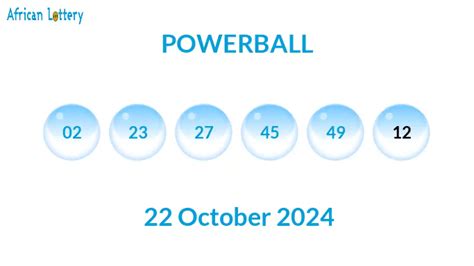powerball price list|Powerball Lottery in the Philippines.